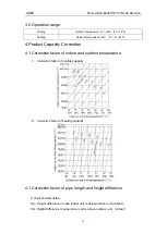 Preview for 12 page of Gree GMV-Y36WL/A-T Service Manual