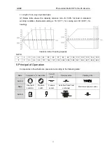 Preview for 13 page of Gree GMV-Y36WL/A-T Service Manual