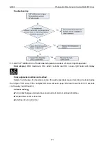 Preview for 175 page of Gree GMV5 Series Service Manual