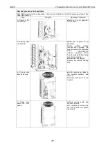 Preview for 295 page of Gree GMV5 Series Service Manual