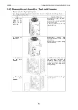 Preview for 296 page of Gree GMV5 Series Service Manual