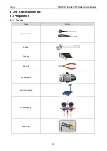 Preview for 14 page of Gree GMV6 Series Service Manual