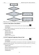 Preview for 101 page of Gree GMV6 Series Service Manual