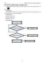 Preview for 115 page of Gree GMV6 Series Service Manual