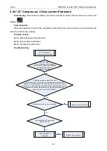 Preview for 146 page of Gree GMV6 Series Service Manual