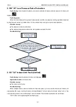 Preview for 153 page of Gree GMV6 Series Service Manual