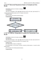 Preview for 171 page of Gree GMV6 Series Service Manual