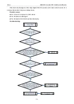 Preview for 176 page of Gree GMV6 Series Service Manual