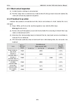 Preview for 206 page of Gree GMV6 Series Service Manual