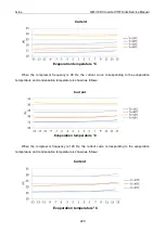 Preview for 222 page of Gree GMV6 Series Service Manual