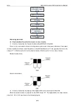 Preview for 248 page of Gree GMV6 Series Service Manual