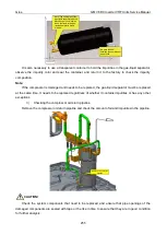 Preview for 257 page of Gree GMV6 Series Service Manual