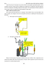 Preview for 258 page of Gree GMV6 Series Service Manual