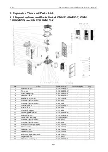 Preview for 279 page of Gree GMV6 Series Service Manual