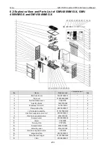 Preview for 281 page of Gree GMV6 Series Service Manual