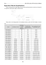 Preview for 296 page of Gree GMV6 Series Service Manual