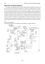 Preview for 301 page of Gree GMV6 Series Service Manual