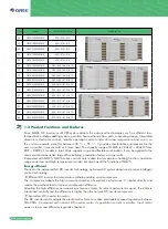 Предварительный просмотр 4 страницы Gree GMV6 VRF Manual