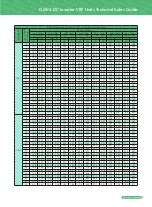 Preview for 19 page of Gree GMV6 VRF Manual