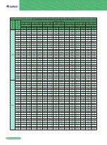 Preview for 20 page of Gree GMV6 VRF Manual