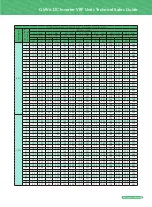 Preview for 21 page of Gree GMV6 VRF Manual