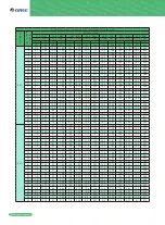 Preview for 22 page of Gree GMV6 VRF Manual