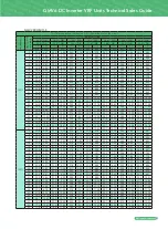 Preview for 23 page of Gree GMV6 VRF Manual