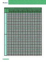 Preview for 24 page of Gree GMV6 VRF Manual