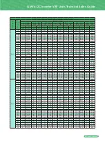 Preview for 25 page of Gree GMV6 VRF Manual