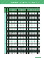 Preview for 29 page of Gree GMV6 VRF Manual