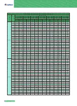 Preview for 30 page of Gree GMV6 VRF Manual