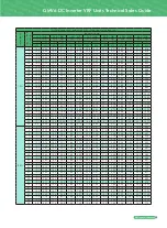 Preview for 31 page of Gree GMV6 VRF Manual