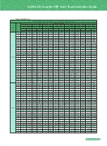 Preview for 33 page of Gree GMV6 VRF Manual