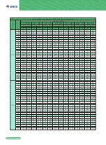 Preview for 34 page of Gree GMV6 VRF Manual