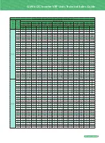 Preview for 35 page of Gree GMV6 VRF Manual