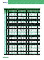 Preview for 38 page of Gree GMV6 VRF Manual