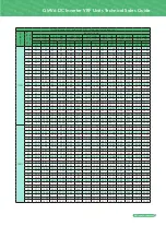 Preview for 39 page of Gree GMV6 VRF Manual