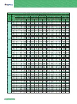 Preview for 40 page of Gree GMV6 VRF Manual