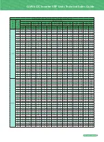 Preview for 41 page of Gree GMV6 VRF Manual