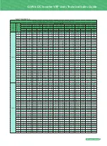 Preview for 43 page of Gree GMV6 VRF Manual