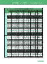 Preview for 45 page of Gree GMV6 VRF Manual