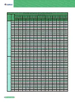 Preview for 46 page of Gree GMV6 VRF Manual