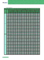 Preview for 48 page of Gree GMV6 VRF Manual