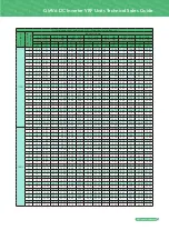 Preview for 49 page of Gree GMV6 VRF Manual