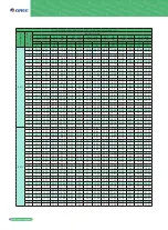 Preview for 50 page of Gree GMV6 VRF Manual