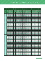 Preview for 53 page of Gree GMV6 VRF Manual