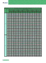 Preview for 54 page of Gree GMV6 VRF Manual