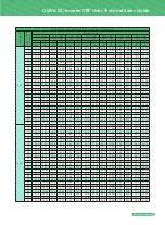 Preview for 55 page of Gree GMV6 VRF Manual