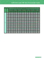 Preview for 57 page of Gree GMV6 VRF Manual