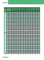 Preview for 60 page of Gree GMV6 VRF Manual